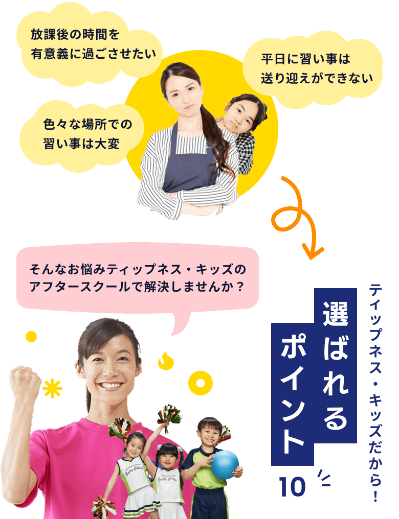 ティップネス・キッズだから!選ばれるポイント10