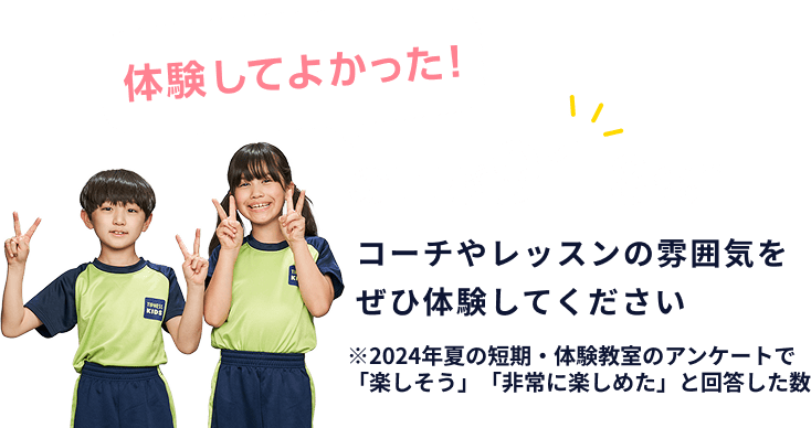 体験してよかった！の声が91.8％※コーチやレッスンの雰囲気をぜひ体験してください※2024年夏の短期・体験教室のアンケートで「楽しそう」「非常に楽しめた」と回答した数