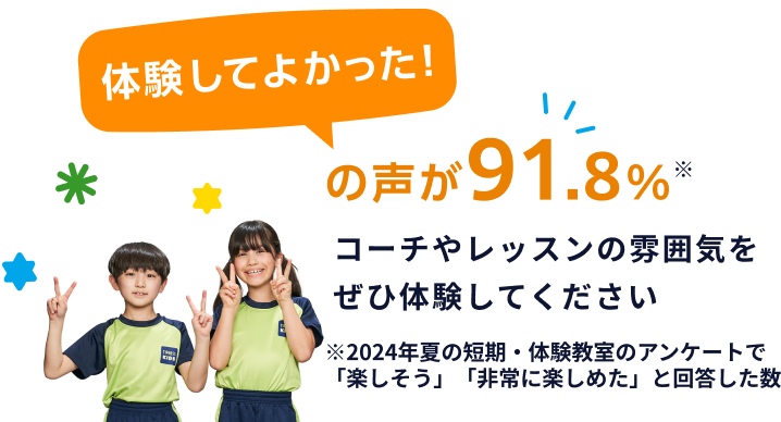 体験してよかった!の声が91.8％ コーチやレッスンの雰囲気をぜひ体験してください ※2024年夏の短期・体験教室のアンケートで「楽しそう」「非常に楽しめた」と回答した数